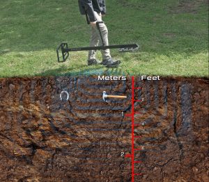 XP XTREME HUNTER iron discrimination